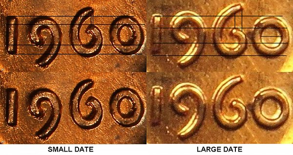 1960 Lincoln Cent Small Date Vs Large Date