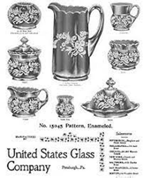 United States Glass Company