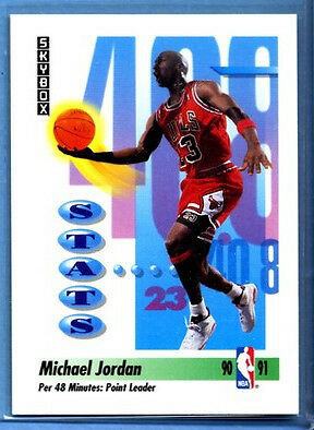 14. 1991 Skybox Michael Jordan Basketball Card