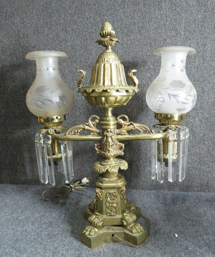 Argand Lamps