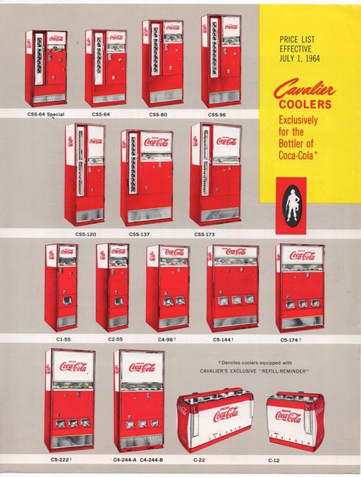 History of Vintage Coke Machine