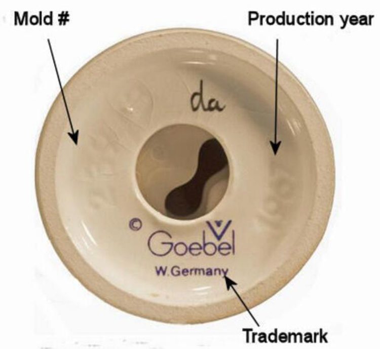 TMK Mark or Goebel Trademark