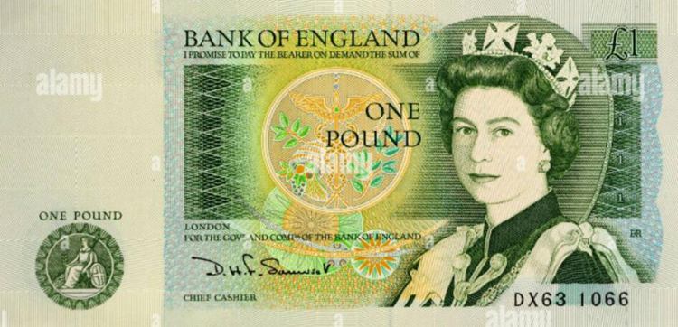 Pound Sterling (GBP)