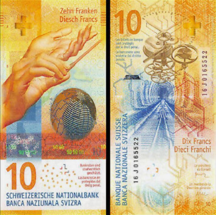 Swiss Franc (CHF)
